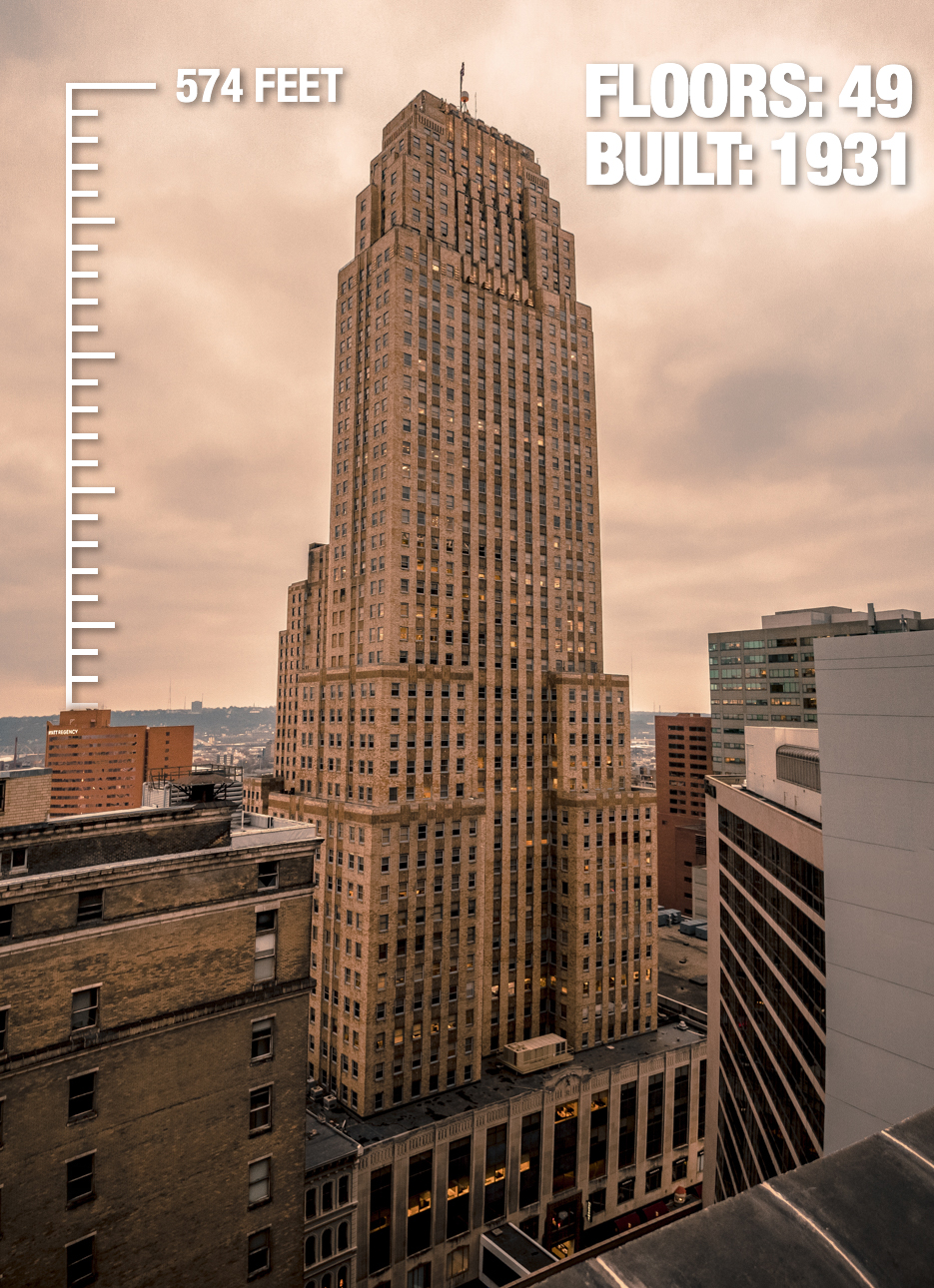 The Top 10 Tallest Buildings in Downtown Cincinnati | Cincinnati Refined