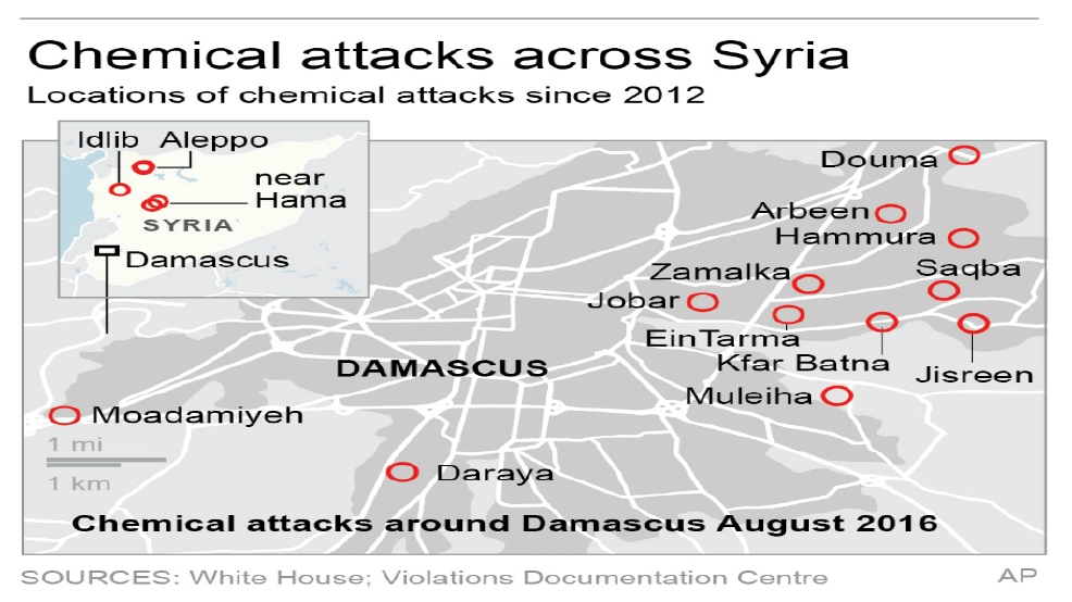 SYRIA graphic chemical attacks PIXLR.jpg SYRIA graphic chemical attacks PIXLR.jpg