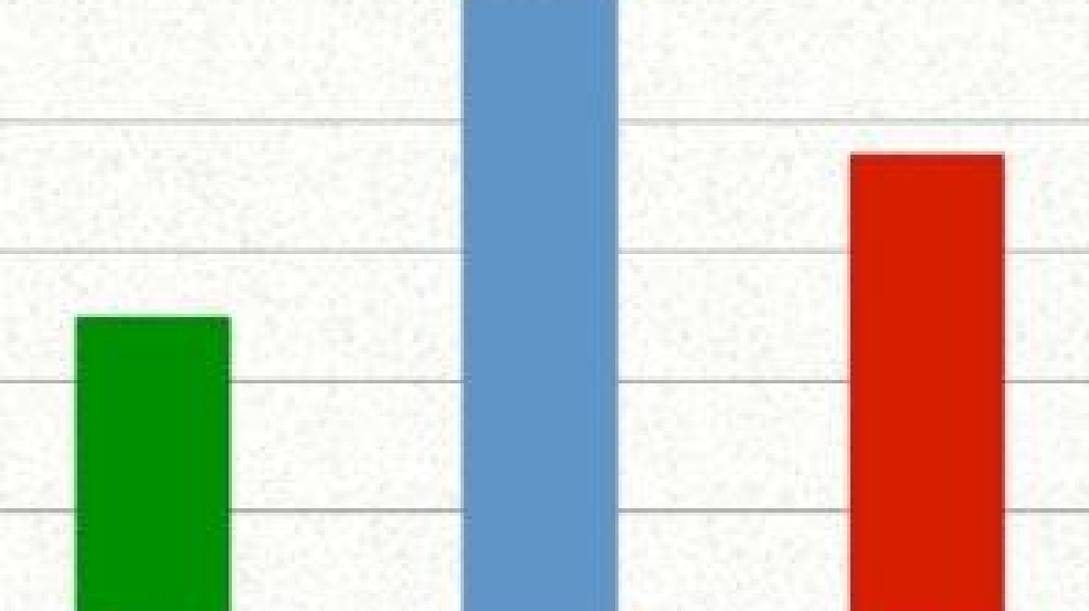 poll_results_general_296.jpg